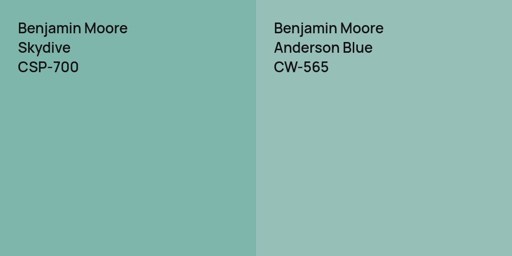 Benjamin Moore Skydive vs. Benjamin Moore Anderson Blue