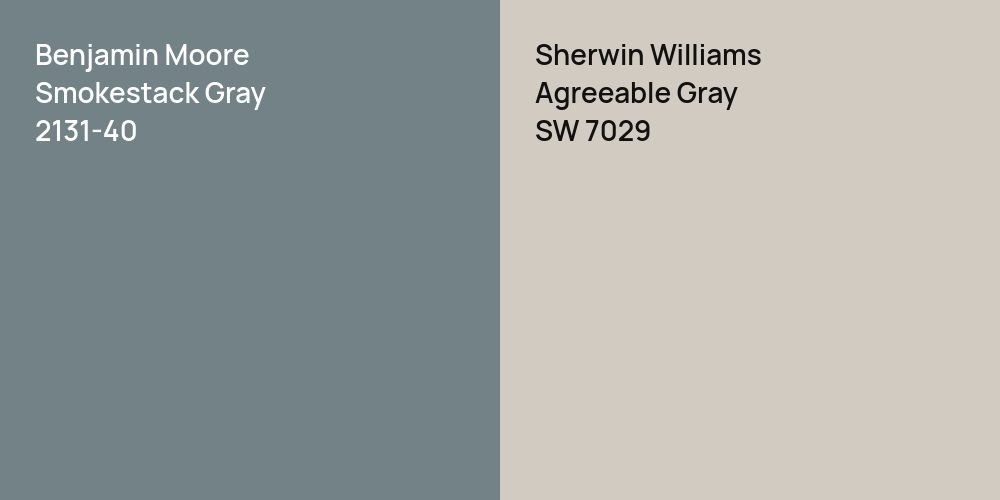 Benjamin Moore Smokestack Gray vs. Sherwin Williams Agreeable Gray