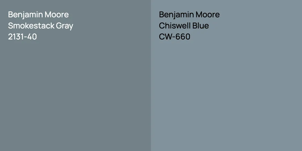 Benjamin Moore Smokestack Gray vs. Benjamin Moore Chiswell Blue