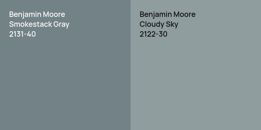 Benjamin Moore Smokestack Gray vs. Benjamin Moore Cloudy Sky