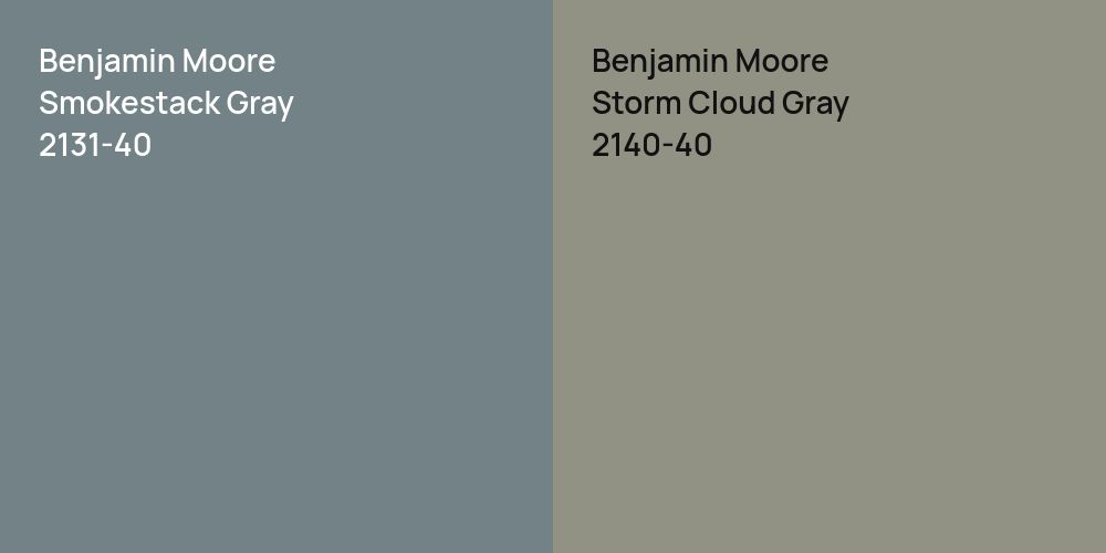 Benjamin Moore Smokestack Gray vs. Benjamin Moore Storm Cloud Gray