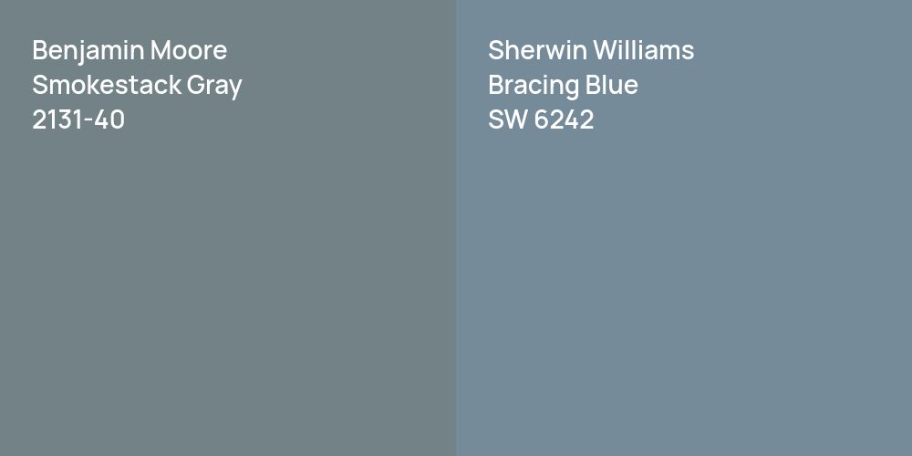 Benjamin Moore Smokestack Gray vs. Sherwin Williams Bracing Blue