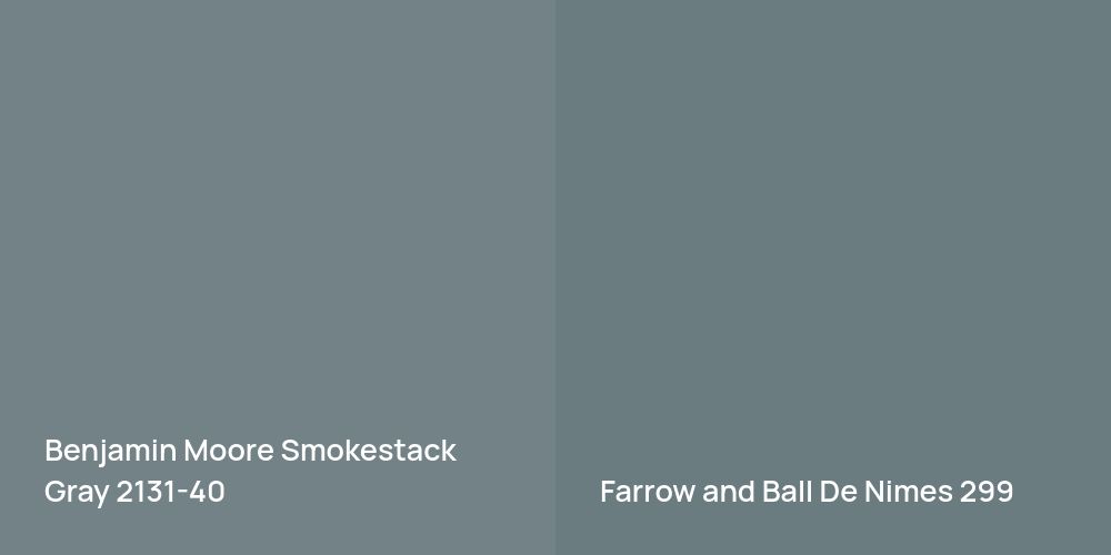 Benjamin Moore Smokestack Gray vs. Farrow and Ball De Nimes