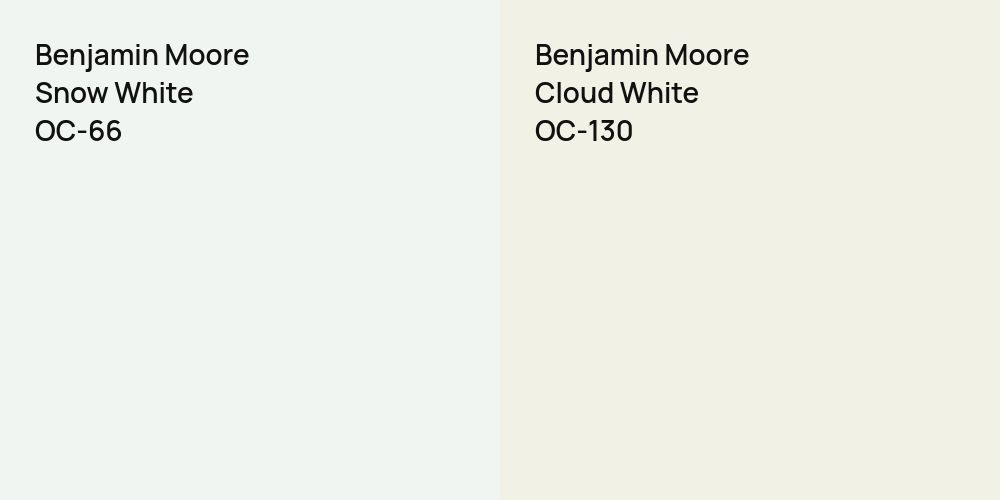 Benjamin Moore Snow White vs. Benjamin Moore Cloud White