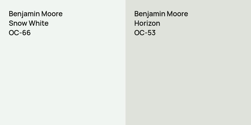 Benjamin Moore Snow White vs. Benjamin Moore Horizon