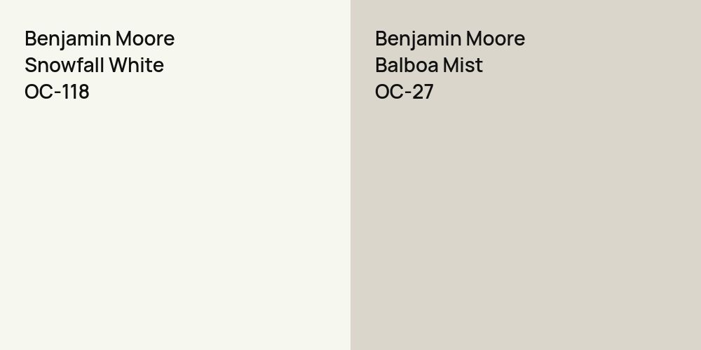 Benjamin Moore Snowfall White vs. Benjamin Moore Balboa Mist