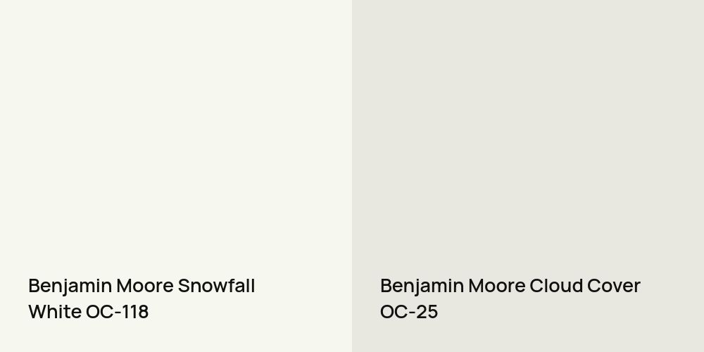 Benjamin Moore Snowfall White vs. Benjamin Moore Cloud Cover