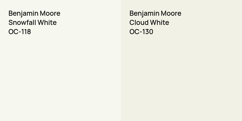 Benjamin Moore Snowfall White vs. Benjamin Moore Cloud White