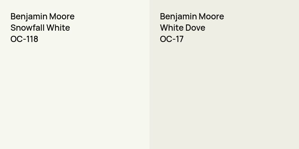 Benjamin Moore Snowfall White vs. Benjamin Moore White Dove