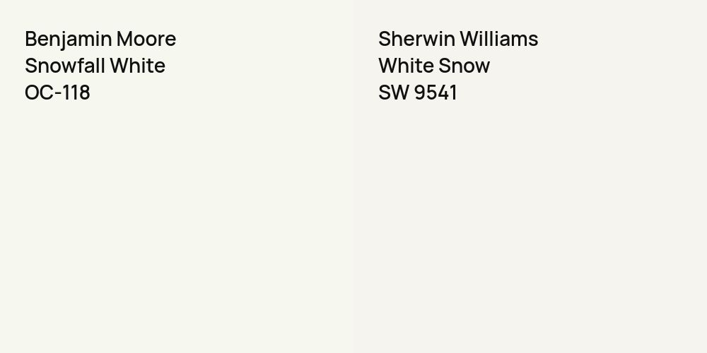 Benjamin Moore Snowfall White vs. Sherwin Williams White Snow