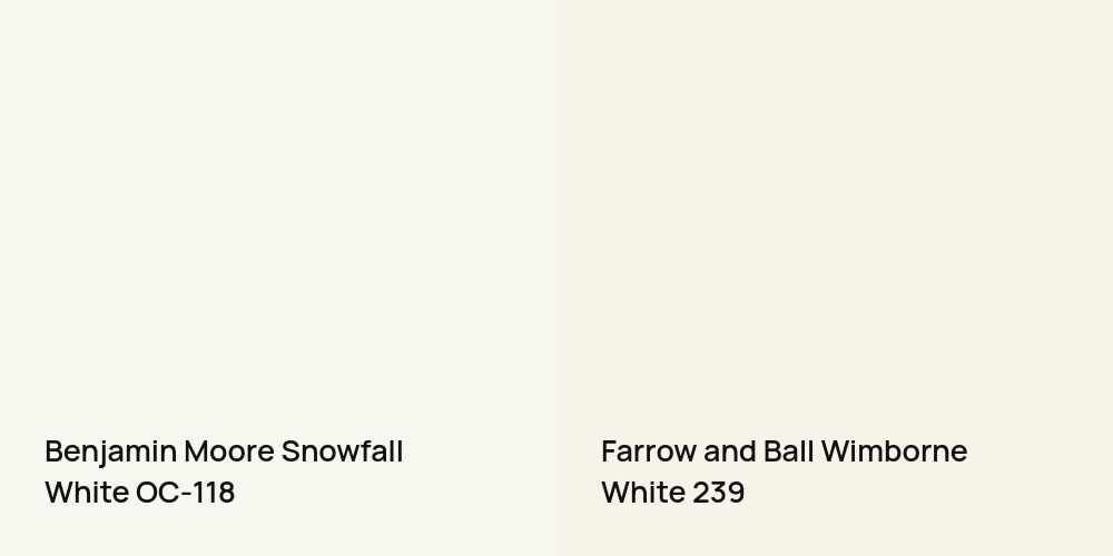 Benjamin Moore Snowfall White vs. Farrow and Ball Wimborne White