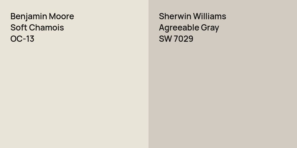 Benjamin Moore Soft Chamois vs. Sherwin Williams Agreeable Gray