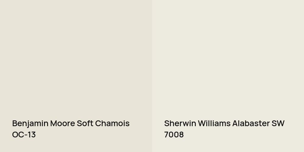 Benjamin Moore Soft Chamois vs. Sherwin Williams Alabaster