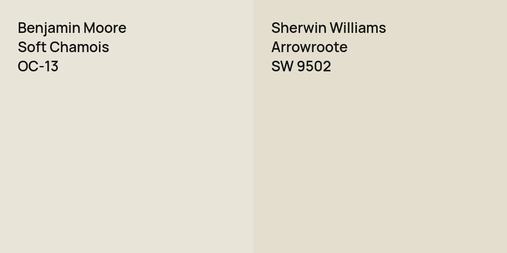 Benjamin Moore Soft Chamois vs. Sherwin Williams Arrowroote