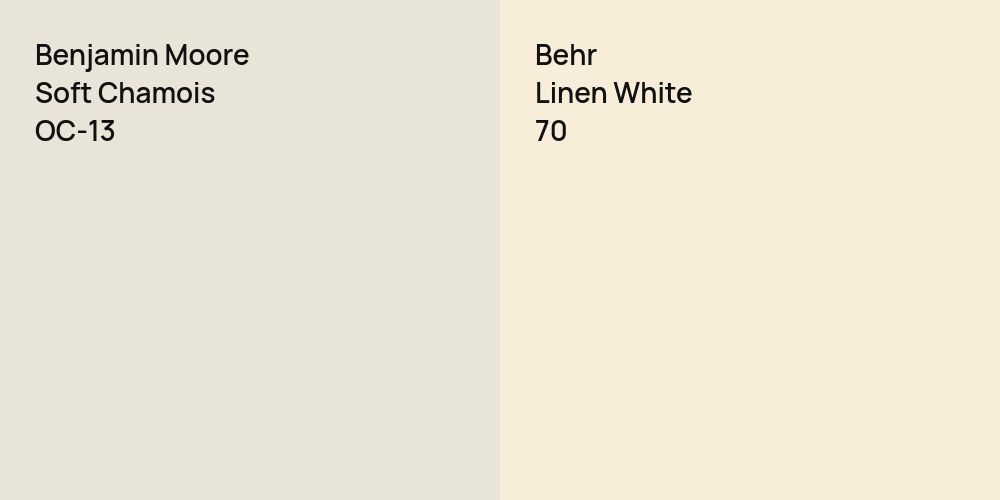 Benjamin Moore Soft Chamois vs. Behr Linen White