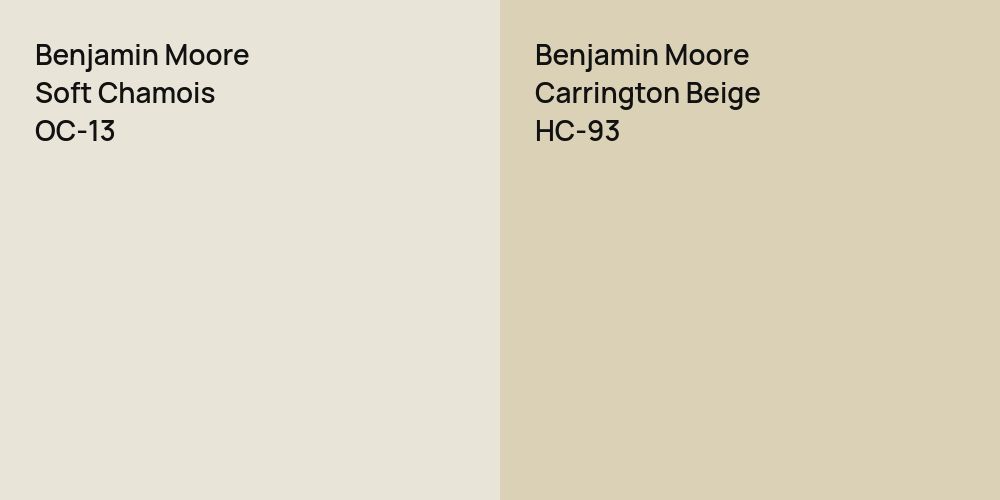 Benjamin Moore Soft Chamois vs. Benjamin Moore Carrington Beige