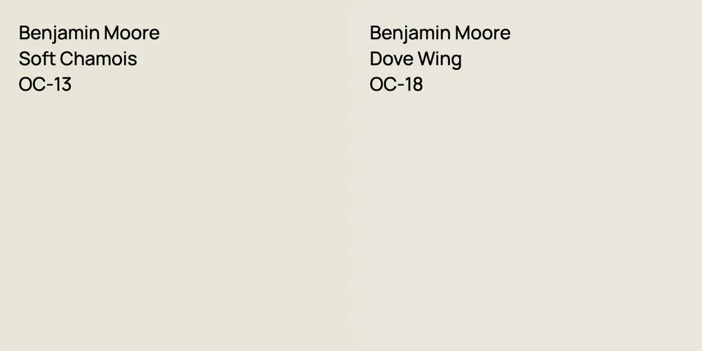 Benjamin Moore Soft Chamois vs. Benjamin Moore Dove Wing