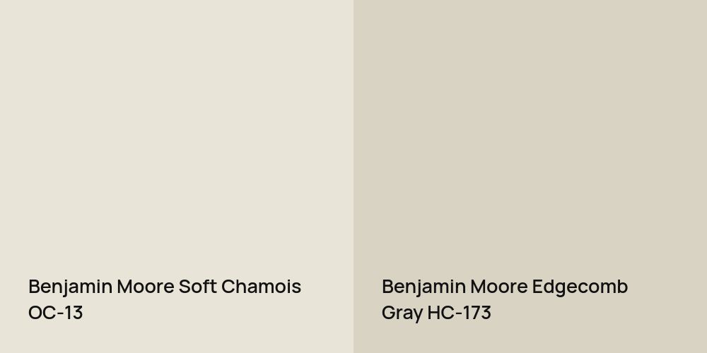 Benjamin Moore Soft Chamois vs. Benjamin Moore Edgecomb Gray