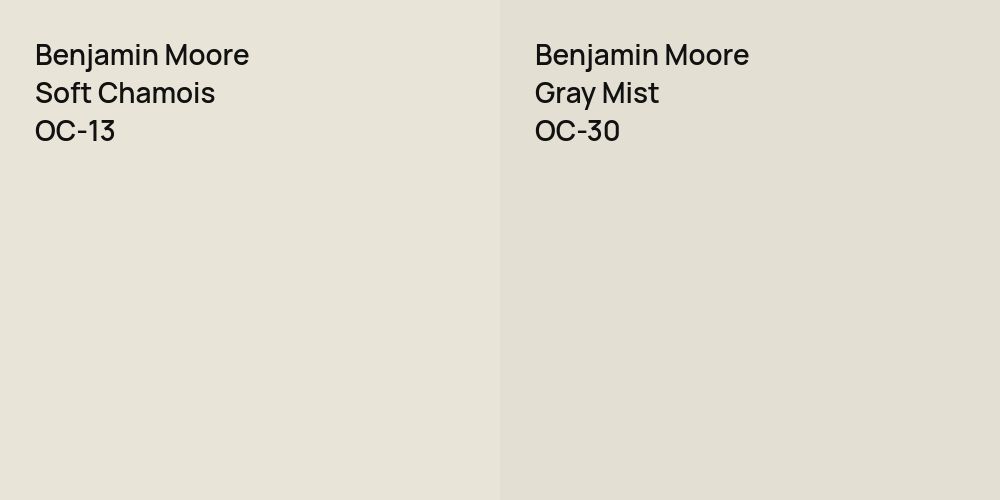 Benjamin Moore Soft Chamois vs. Benjamin Moore Gray Mist