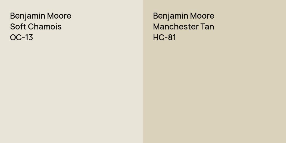 Benjamin Moore Soft Chamois vs. Benjamin Moore Manchester Tan