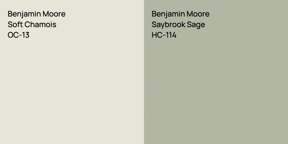 Benjamin Moore Soft Chamois vs. Benjamin Moore Saybrook Sage