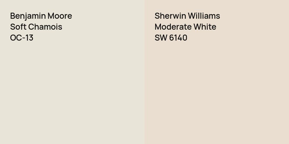 Benjamin Moore Soft Chamois vs. Sherwin Williams Moderate White