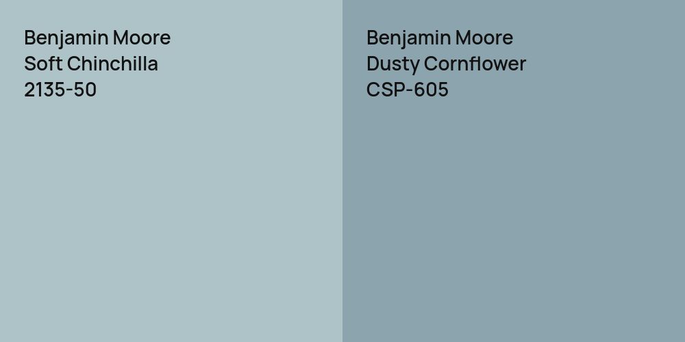 Benjamin Moore Soft Chinchilla vs. Benjamin Moore Dusty Cornflower