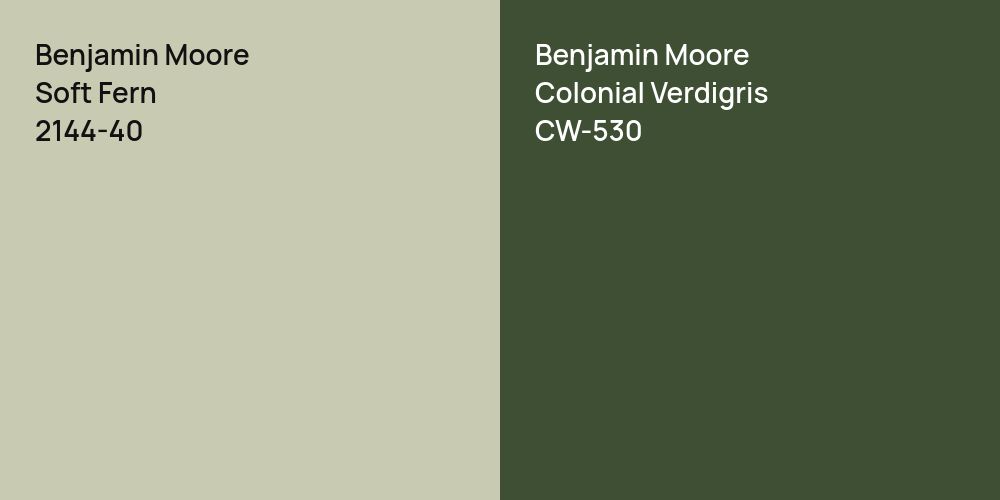 Benjamin Moore Soft Fern vs. Benjamin Moore Colonial Verdigris