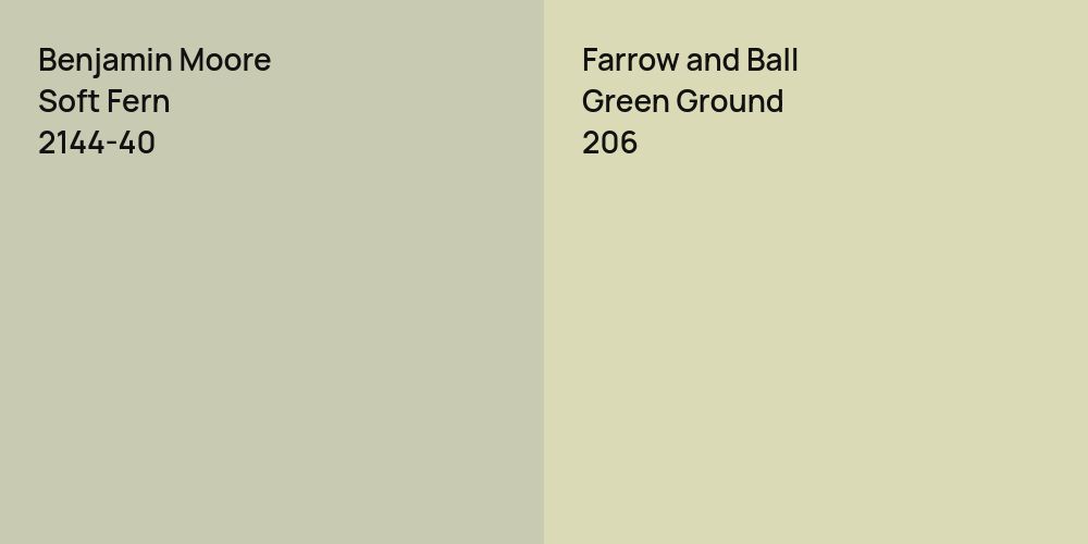 Benjamin Moore Soft Fern vs. Farrow and Ball Green Ground