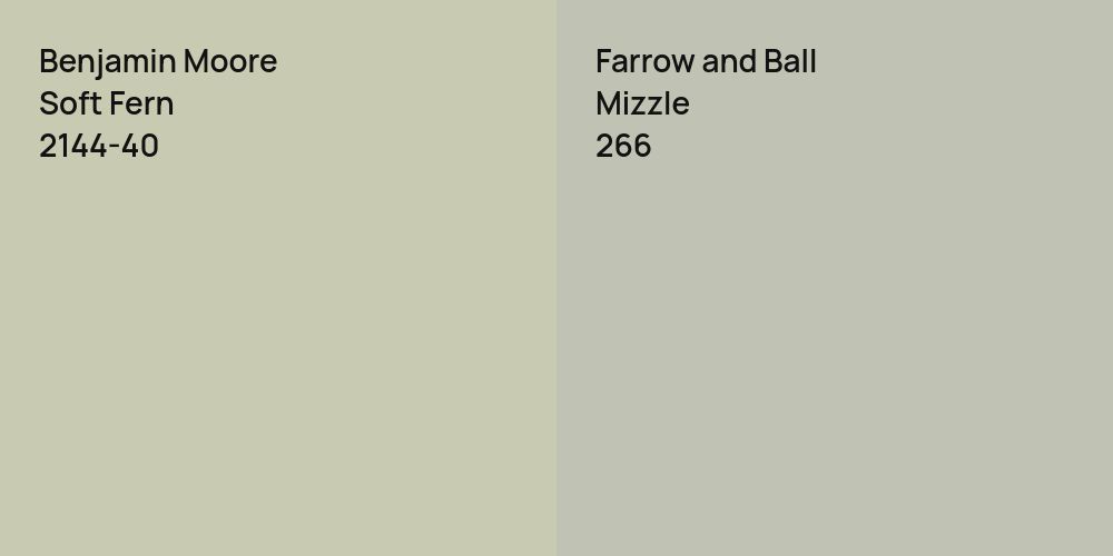 Benjamin Moore Soft Fern vs. Farrow and Ball Mizzle