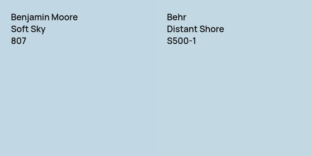 Benjamin Moore Soft Sky vs. Behr Distant Shore