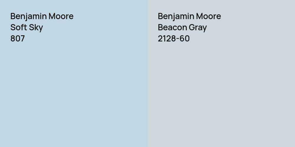 Benjamin Moore Soft Sky vs. Benjamin Moore Beacon Gray