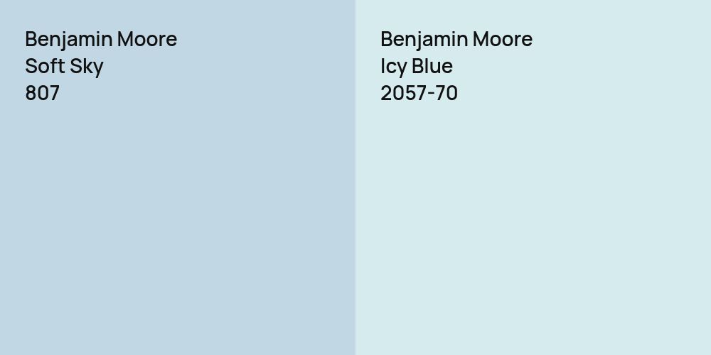 Benjamin Moore Soft Sky vs. Benjamin Moore Icy Blue