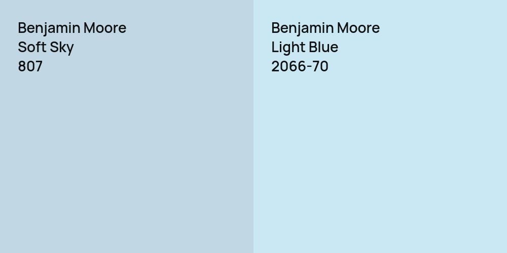 Benjamin Moore Soft Sky vs. Benjamin Moore Light Blue