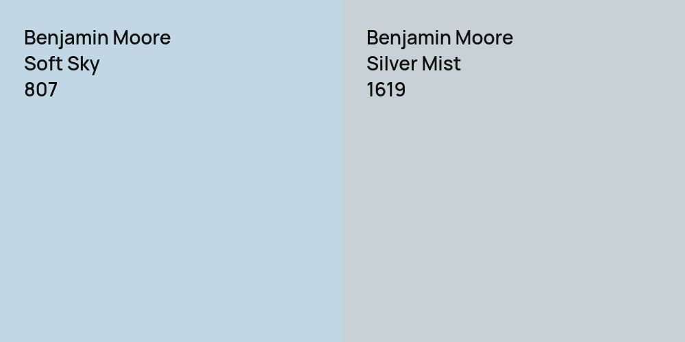 Benjamin Moore Soft Sky vs. Benjamin Moore Silver Mist