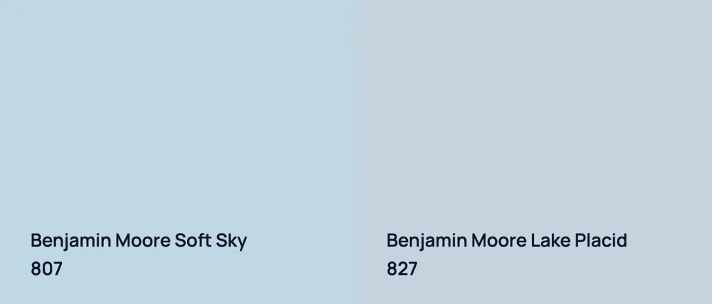 Benjamin Moore Soft Sky 807 vs Benjamin Moore Lake Placid 827