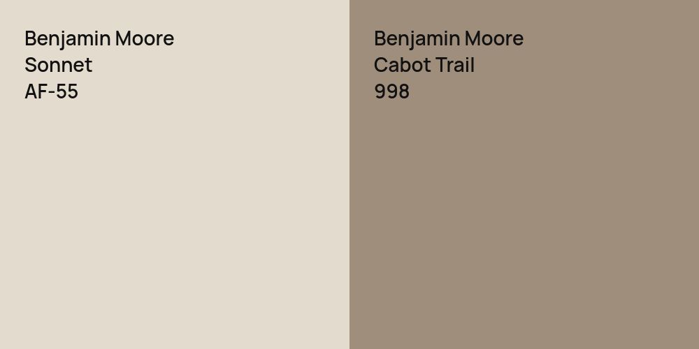 Benjamin Moore Sonnet vs. Benjamin Moore Cabot Trail