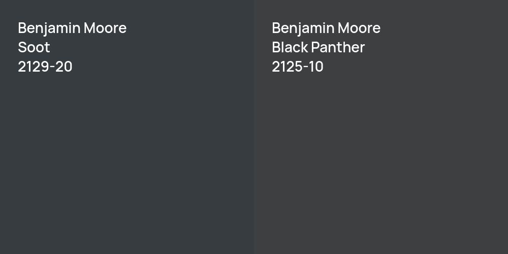 Benjamin Moore Soot vs. Benjamin Moore Black Panther