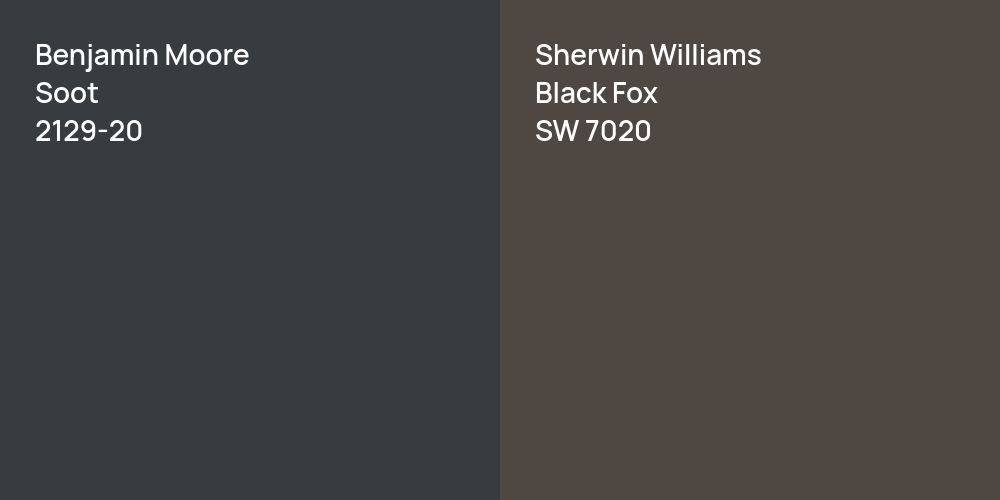 Benjamin Moore Soot vs. Sherwin Williams Black Fox