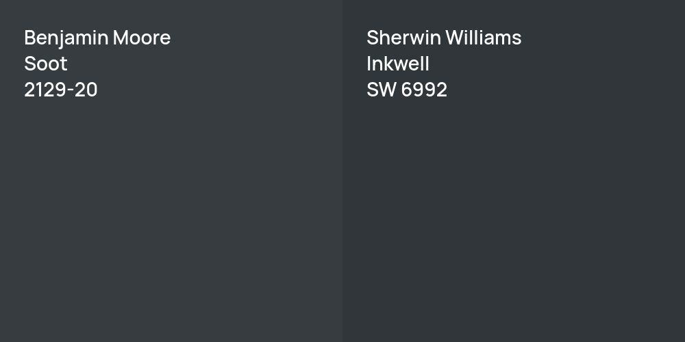 Benjamin Moore Soot vs. Sherwin Williams Inkwell