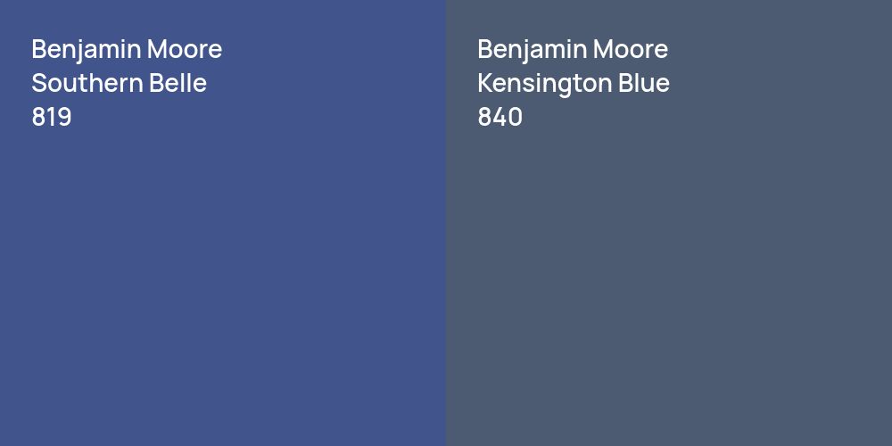 Benjamin Moore Southern Belle vs. Benjamin Moore Kensington Blue