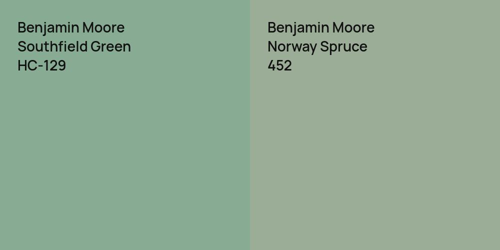 Benjamin Moore Southfield Green vs. Benjamin Moore Norway Spruce