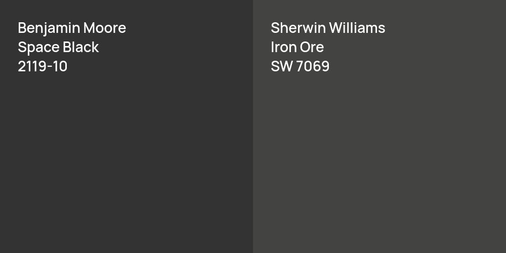 Benjamin Moore Space Black vs. Sherwin Williams Iron Ore