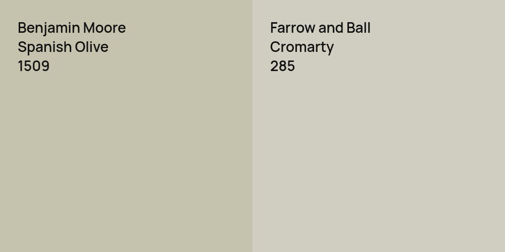 Benjamin Moore Spanish Olive vs. Farrow and Ball Cromarty