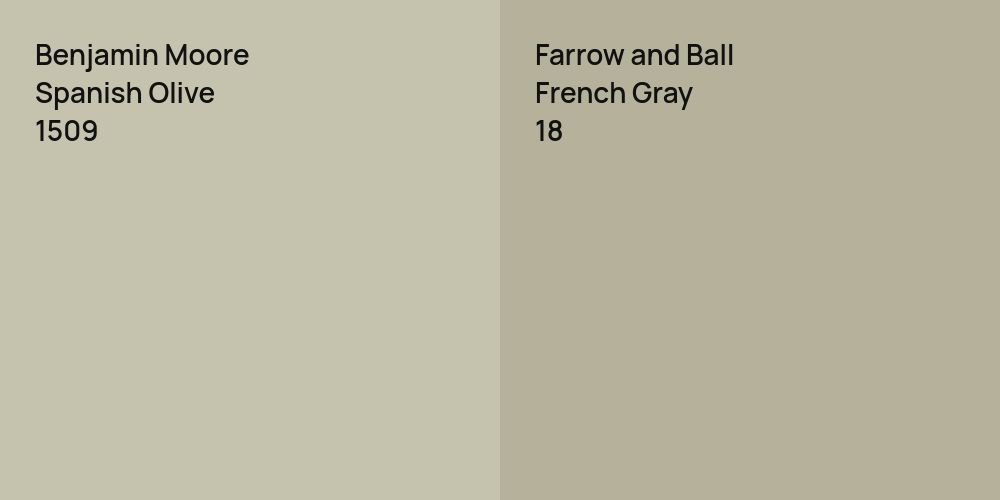 Benjamin Moore Spanish Olive vs. Farrow and Ball French Gray