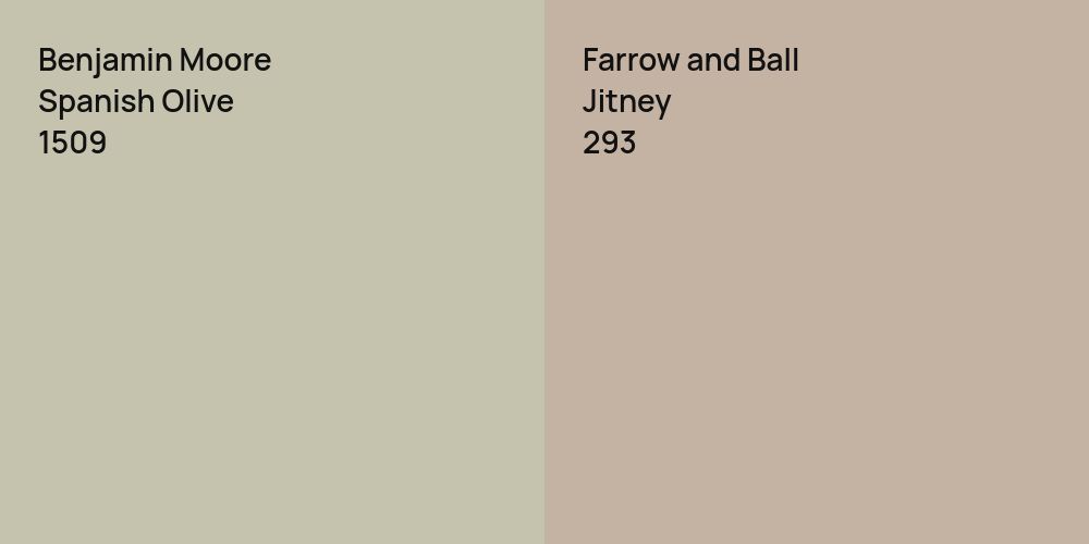 Benjamin Moore Spanish Olive vs. Farrow and Ball Jitney