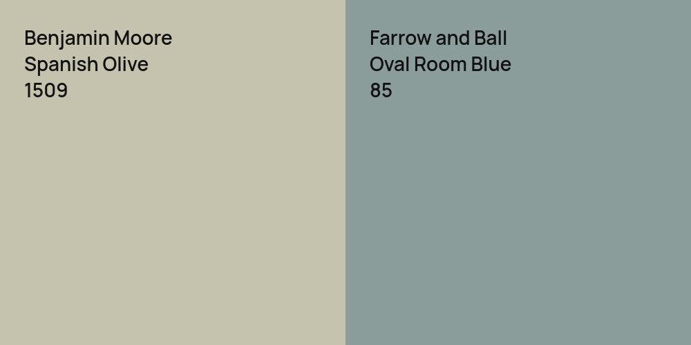 Benjamin Moore Spanish Olive vs. Farrow and Ball Oval Room Blue