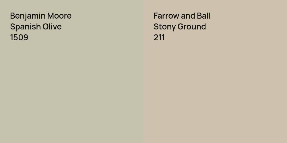 Benjamin Moore Spanish Olive vs. Farrow and Ball Stony Ground