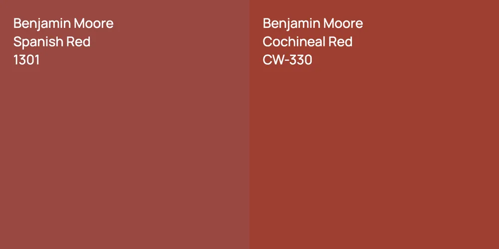 Benjamin Moore Spanish Red vs. Benjamin Moore Cochineal Red