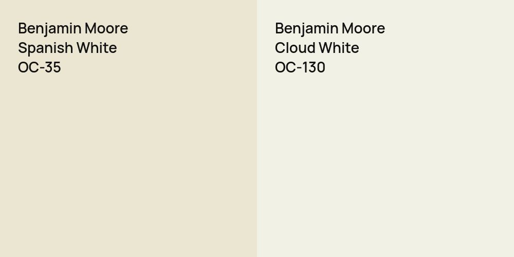 Benjamin Moore Spanish White vs. Benjamin Moore Cloud White